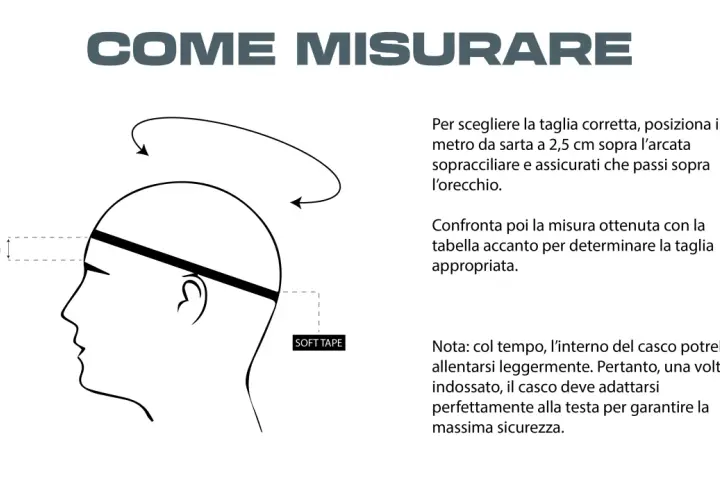 Misura la testa 2,5 cm sopra le sopracciglia per trovare la taglia giusta. Un casco taglia 58 corrisponde a una misura specifica, da confrontare con la tabella.