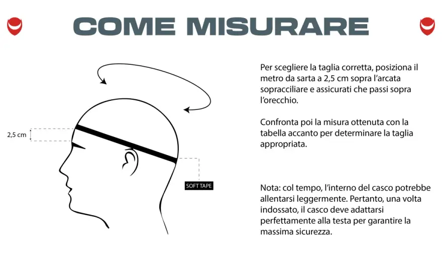Casco taglia 58 - M o L? La guida alla scelta perfetta