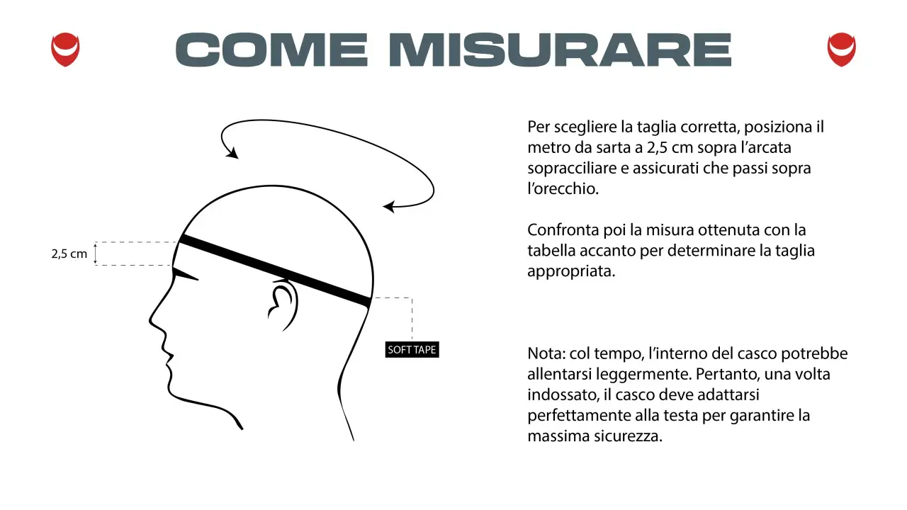 Misura la testa 2,5 cm sopra le sopracciglia per trovare la taglia giusta. Un casco taglia 58 corrisponde a una misura specifica, da confrontare con la tabella.