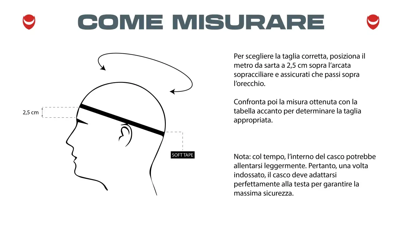 Guida per misurare la testa e scegliere la taglia corretta del casco, inclusa la misura di 2,5 cm sopra le sopracciglia. Perfetto per chi cerca un casco taglia S misura.